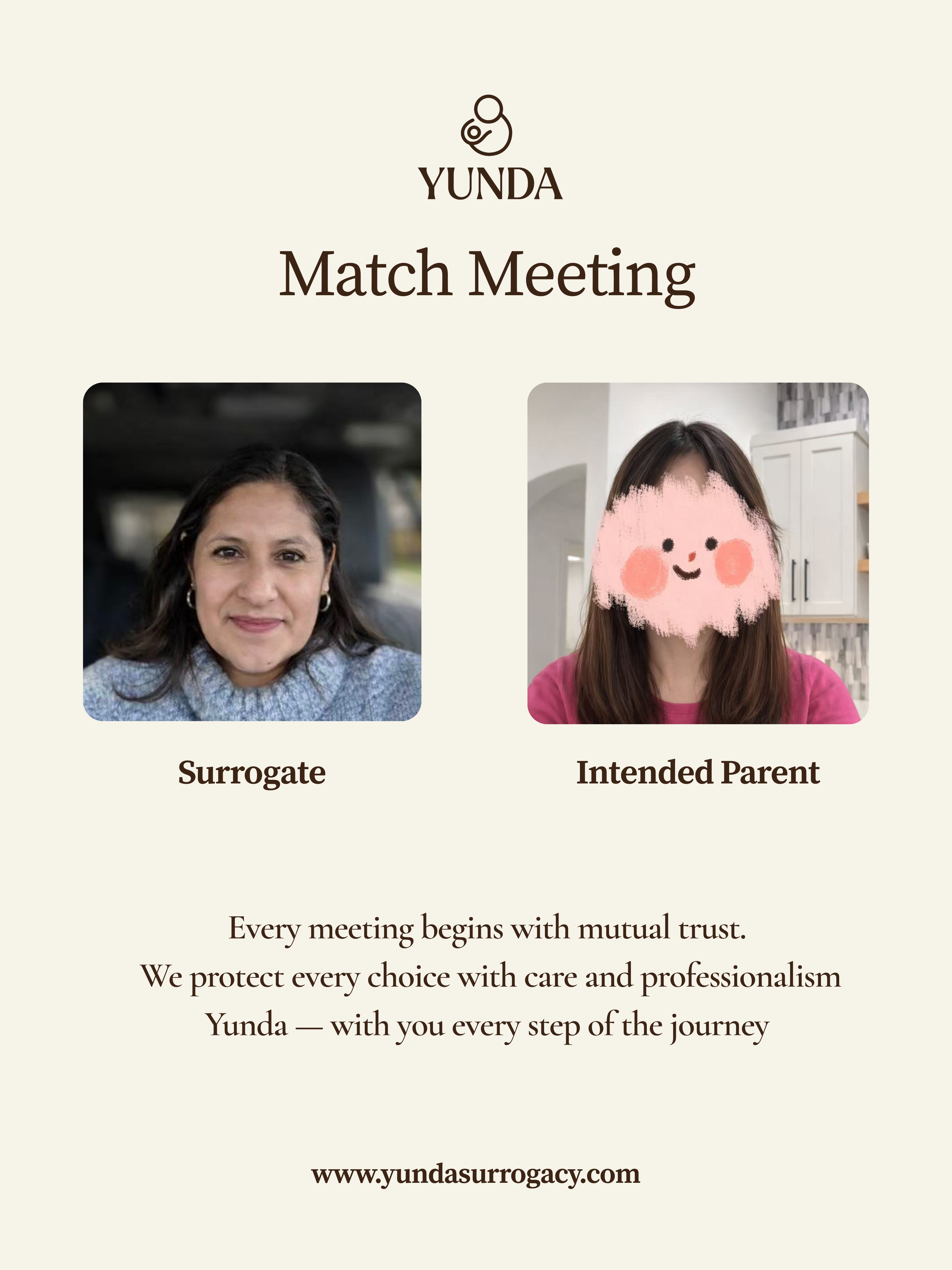 Surrogate Screening: What Matters Most